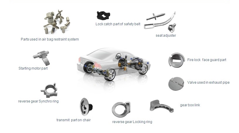 MIM Parts for Automotive