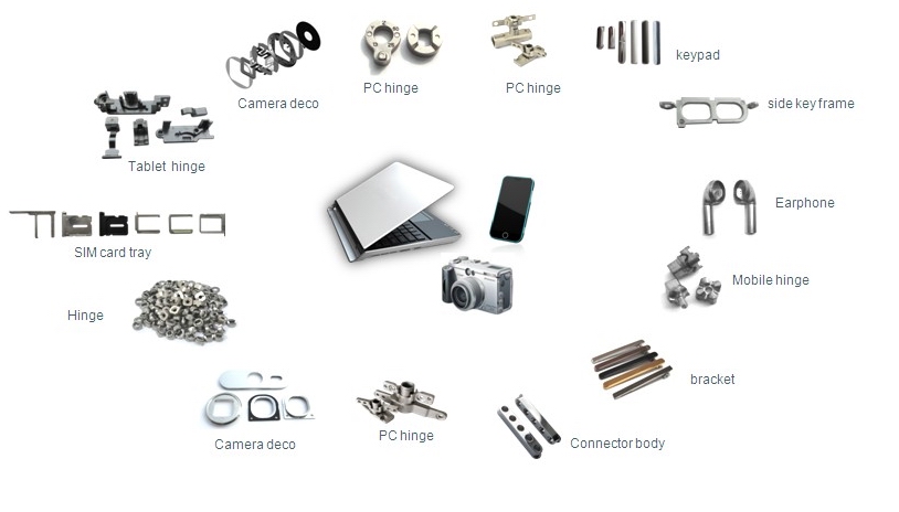 MIM Parts for Consumer electronics